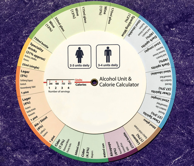 healthy calorie and unit calculator for well being and medical health 1632057 639x547 1